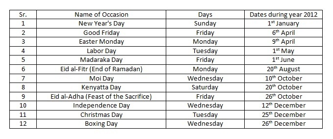 Pakistan High Commission Nairobi - Holidays